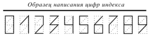 Индекс как писать на письме