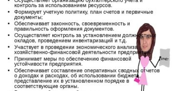 Должностные обязанности бухгалтера в розничной торговле Должностные обязанности бухгалтера в розничной торговле