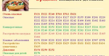 Пищевая добавка е 500 и е 503 Пищевая добавка е 500 и е 503
