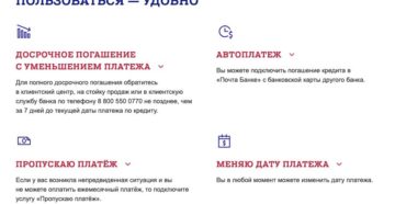 Почта банк пропустила платеж по кредиту Почта банк пропустила платеж по кредиту