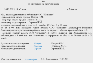 Акт об отсутствии охраны на объекте