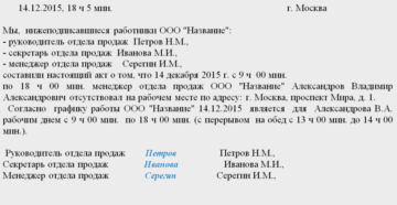 Акт об отсутствии охраны на объекте