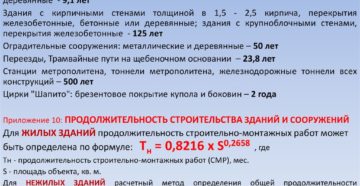 Срок полезного использования жилого здания