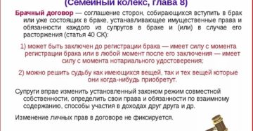 Нужно ли брачный договор регистрировать в росреестре с 2015 Нужно ли брачный договор регистрировать в росреестре с 2015