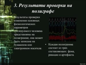 Сколько длится проверка на полиграфе