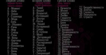 Топовые названия для групп в вк