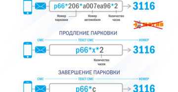 Продлить парковку по смс спб