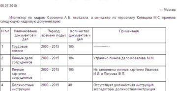 Передача документов при увольнении кадровика Передача документов при увольнении кадровика