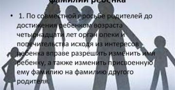 Со скольки лет можно поменять имя без родителей