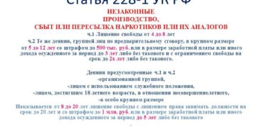 Статья 228 часть 3 уголовного кодекса рф наказание
