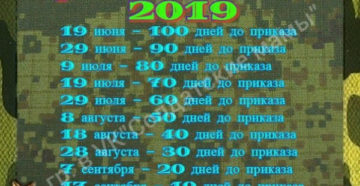 Приказ об увольнении в запас 2020 осень зима