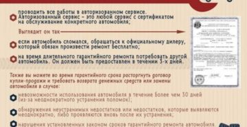 Сроки выполнения гарантийного ремонта холодильников