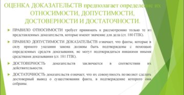 Относимость допустимость достоверность и достаточность доказательств Относимость допустимость достоверность и достаточность доказательств