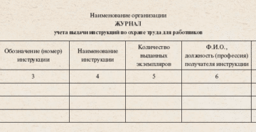 Журнал ознакомления с инструкциями по охране труда образец Журнал ознакомления с инструкциями по охране труда образец