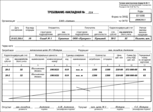 Требовательная накладная кто и где ее подписывают