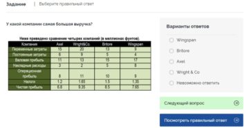 Числовые и вербальные тесты примеры с ответами в компании пятёрочка Числовые и вербальные тесты примеры с ответами в компании пятёрочка