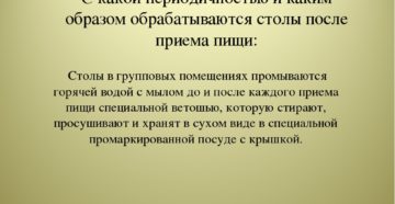 Тестирование младших воспитателей доу