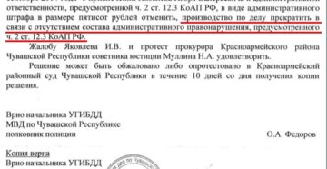Инспектор по иаз обязанности