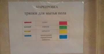 Маркировка уборочного инвентаря
