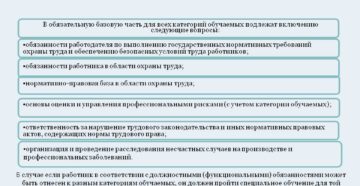 Прогрмма по охране труда