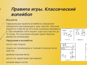 Официальные правила игры в волейбол 2020