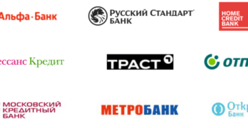 Московский кредитный банк партнеры без комиссии