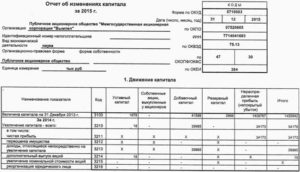 Отчет об изменении капитала образец заполнения 2020