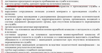 За что могут уволить из полиции За что могут уволить из полиции