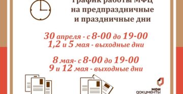 Режим работы мфц москва в выходные
