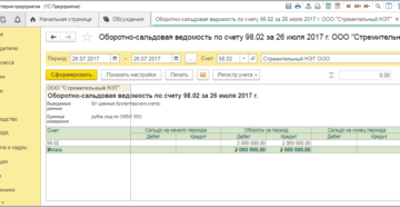 Взнос учредителя на увеличение оборотных средств проводки