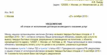Сопроводительное письмо к уведомлению о расторжении договора