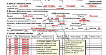 Как получить справку о доходах если организация ликвидирована