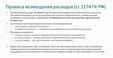 Постановление о возмещении расходов на похороны наследодателя