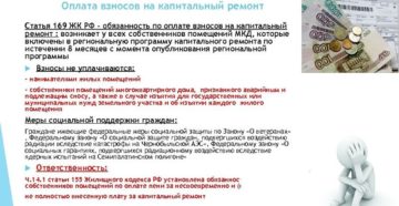 Когда начинают платить за капремонт в новостройке в краснодаре