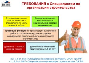 Требования к руководителю строительной организации