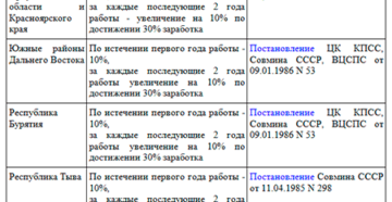 Выплата надбавок за работу в районах дальнего востока Выплата надбавок за работу в районах дальнего востока