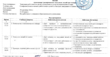 Акт тренировки по пожарной безопасности в организации