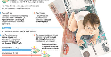Выплаты за третьего ребенка в 2020 в вологодской области Выплаты за третьего ребенка в 2020 в вологодской области
