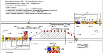 Временные дорожные знаки при ремонтных работах правила установки