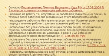 Прогул примеры из судебной практики