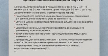 Обязанности врача в детском саду по закону 2020