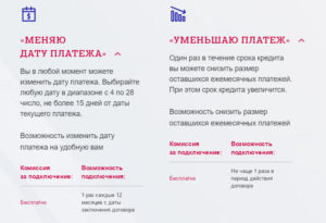 Как отсрочить платеж по кредиту в почта банке