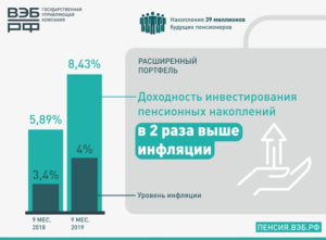 Вэб ук расширенный рейтинг 2020