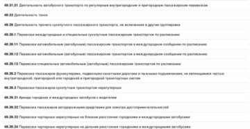 Оказание автотранспортных услуг по перевозке пассажиров оквэд