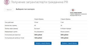 Загранпаспорт через мои документы сроки ярославль