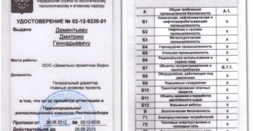 Аттестация по промышленной безопасности комиссией предприятия