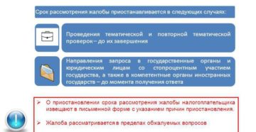 Сроки ответа ифнс на обращение налогоплательщика Сроки ответа ифнс на обращение налогоплательщика