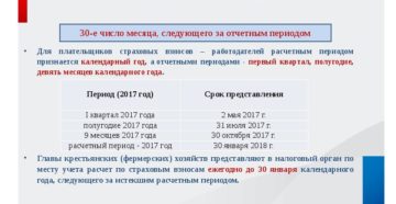Срок камеральной проверки расчета по страховым взносам