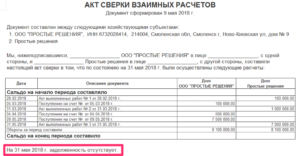 Как сформулировать отсутствие задолженности в акте сверки