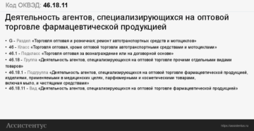 Оквэд 2020 фармацевтическая деятельность